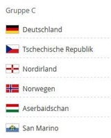 Alle WM-Quali-Gruppen