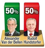 Morgen Tag der Duelle