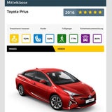 Die sichersten Autos 2016