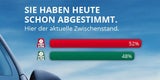 Vignette 2017: Voting im Internet