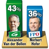 Es geht um 1,4 Millionen Wähler