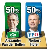 Hofer und Van der Bellen Kopf an Kopf