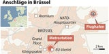 Grafik Brüssel