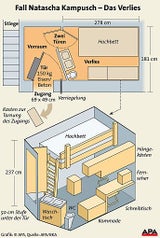 FBI ermittelt: Start für CSI Natascha