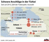 50 Tote bei Anschlag: Attentäter war ein Kind
