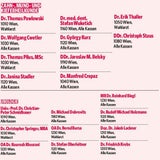 Das große DocFinder Ärzte-Ranking