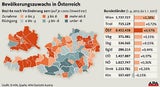 Bevölkerungszuwachs 2011 Grafik