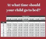 Zu welcher Zeit sollte Ihr Kind ins Bett?