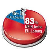 600.000 sahen Solo von Faymann