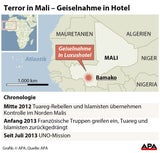 Mali: "Toter" plante Anschlag auf Hotel
