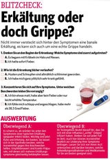 Halsschmerzen