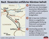 Entführter Bauunternehmer frei