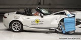 Tucson, MX-5 und Karl im Crashtest