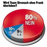 Umfrage
