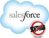 Die erfolgreichsten Software-Firmen der Welt