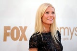 Die Top-Blondinen