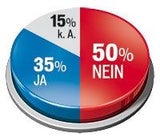 ÖBB