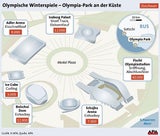 Schock: Verpasst Raich Olympia-Kombi?