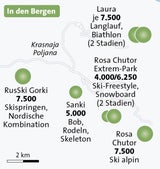 Schock: Verpasst Raich Olympia-Kombi?