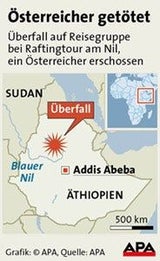 Äthiopien