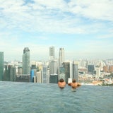 Die höchsten Hotelpools