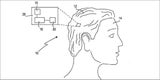 Sony entwickelt "intelligente Perücke"