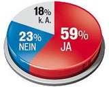 Fayxmann Sonntagsfrage