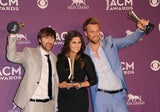 US-Countrymusik-Gala