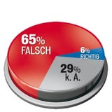 Hypo: Mehrheit für Insolvenz