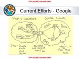 NSA zapft auch Google und Yahoo an