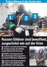Tote und Verletzte in der Ukraine