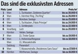 Tuchlauben ist teuerste Straße in Österreich