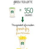 Starbucks Kalorien