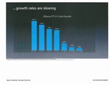 Fotos: Offizielle iPhone-Präsentation geleakt
