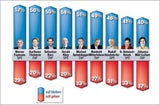 Wen die Österreicher in der Regierung wollen
