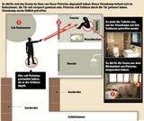 Pistorius GRAFIK