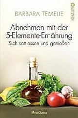 So nehmen Sie jetzt schnell ab!