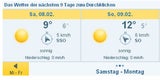 Strahlender Sonnenschein in Sotschi