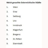 Das sind die Google-Suchtrends des Jahres