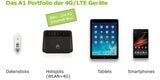 A1 startet LTE in ganz Österreich