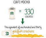 Starbucks Kalorien
