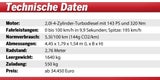 Überarbeiteter BMW X1 xDrive 18d im Test