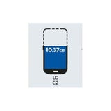 Speichertest: iPhone 5c top – Galaxy S4 flop