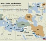 Syrien GRAFIK