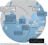Flug MH370 - Wrackteile entdeckt?