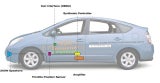 Elektronischer Motorsound für leise Hybrid-Autos