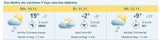 Temperatursturz um 40 Grad in den USA
