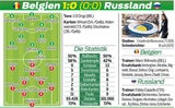 Origi schießt Belgien ins Achtelfinale