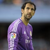 Der Kader von Real Madrid