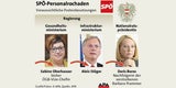 Polit-Rochade: Bures hüllt sich in Schweigen